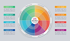Life balance infographic chart design template