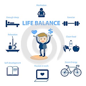 Life balance for well being concept illustration