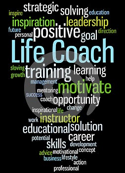 Life Coach, word cloud concept 2