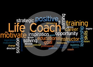 Life Coach, word cloud concept 4