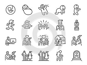 Life Cycle line icon set. Included icons as birth, child, death, growing, family, happy and more. photo