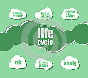 Life cycle words. Social concept . Infographic business for graphic or web design layout