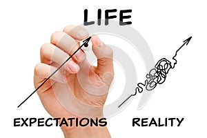 Life Expectations vs Reality Arrows Concept