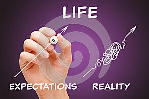 Life Expectations vs Reality Motivational Concept