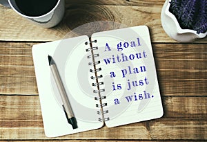 Quotes - A Goal Without A Plan Is Just A Wish