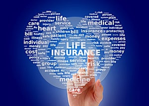 Life insurance collage.