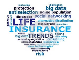 Life insurance trend words