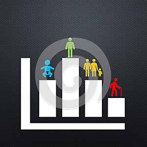 Life process. Graph illustrations of human change.