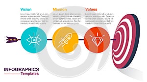 Life Purpose Mission, Vision, Values and three steps achievement illustration