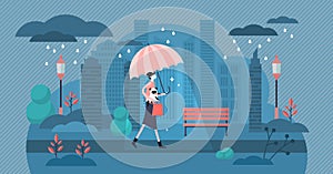 Daily life with rainy weather flat tiny vector illustration persons concept