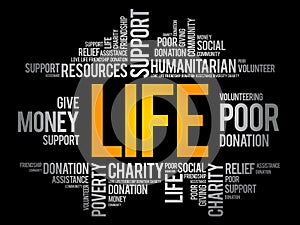 LIFE word cloud collage