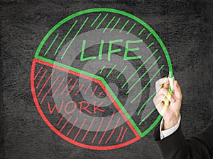 Life/ Work balance