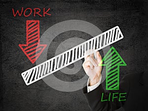 Life/ Work balance