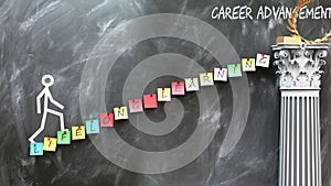 Lifelong learning leads to Career advancement photo