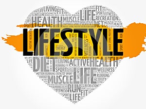 LIFESTYLE heart word cloud, fitness