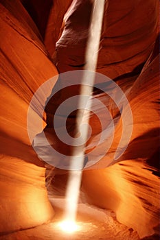 Light beams in Antelope Canyon,Arizona