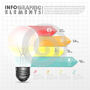 Light bulb abstract bar chart infographic elements