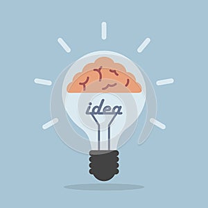 Light bulb with brain, Idea concept