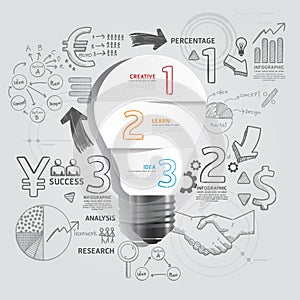 Light bulb doodles line drawing success strategy plan idea