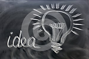 A light bulb drawn on the blackboard