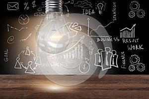 The light bulb in fresh ideas concept
