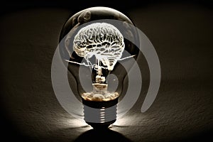 Light Bulb with a Human Brain, AI Generated