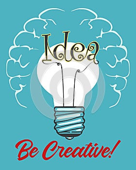 Light Bulb Idea Concept Retro Poster