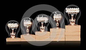 Light Bulb ladder with Success, Strategy, Plan Concept