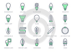 Light bulb line icons. Vector illustration include icon - led, diode, reflector, spiral, halogen, compact fluorescent