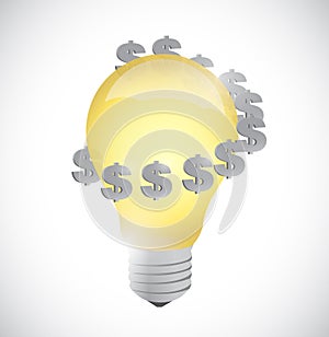 Light bulb monetary idea symbol illustration