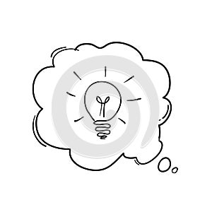 Light bulb and speech bubble hand drawn doodle style vector symbol for idea