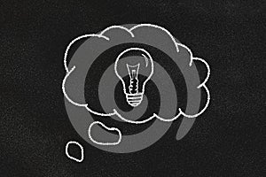 Light bulb in a thought bubble on a black chalkboard. Textured background.