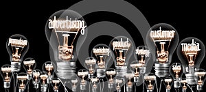 Light Bulbs with Advertising concept