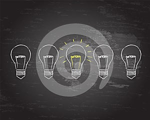Light Bulbs Blackboard