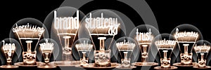 Light Bulbs with Brand Strategy Concept photo