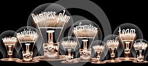 Light Bulbs with Business Plan Concept