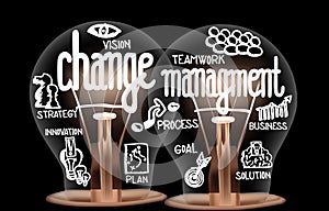 Light Bulbs with Change Management Concept