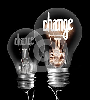 Light Bulbs with Chance and Change Concept