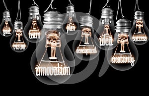 Light Bulbs with Innovation Concept