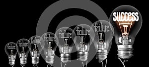 Light Bulbs with Failure and Success Concept