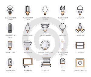 Light bulbs flat line icons. Led lamps types, fluorescent, filament, halogen, diode, energy saving illumination. Thin