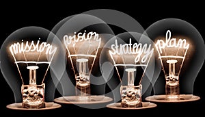 Light Bulbs with Mission and Vision Concept