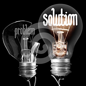 Light Bulbs Problem and Solution Concept