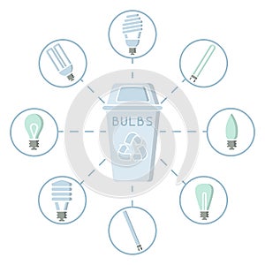 Light bulbs recycling icons