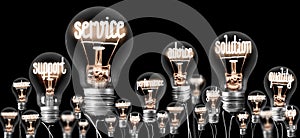 Light Bulbs with Service Concept