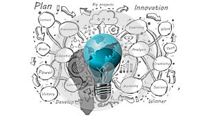 Light bulbs world ,for success,plan,think,search,analyze,communicate, futuristic idea innovation technology modern.