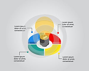 Light burb idea template for infographic for presentation for 4 element photo