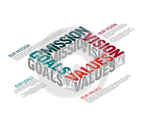 Light Company profile statement - mission, vision, values, goals in 3d isometry style