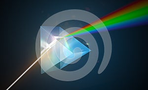 Light dispersion and refraction concept. Light shining through triangular glass prism. 3D rendered illustration photo
