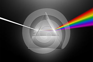 Light dispersion to a spectrum on a glass prism